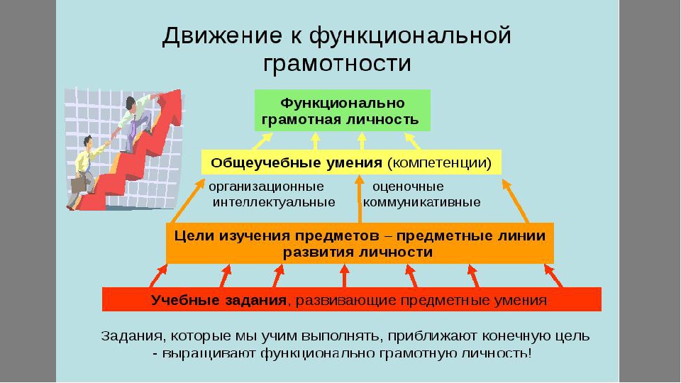 Изображения.